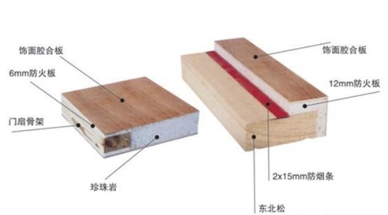 1568103911138088.jpg 重慶木質(zhì)防火門1.jpg