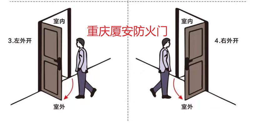 1639481894524385.jpg 防火門開啟方向.jpg