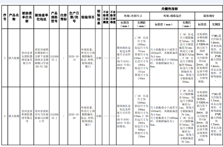 1640571442110527.png 2.png